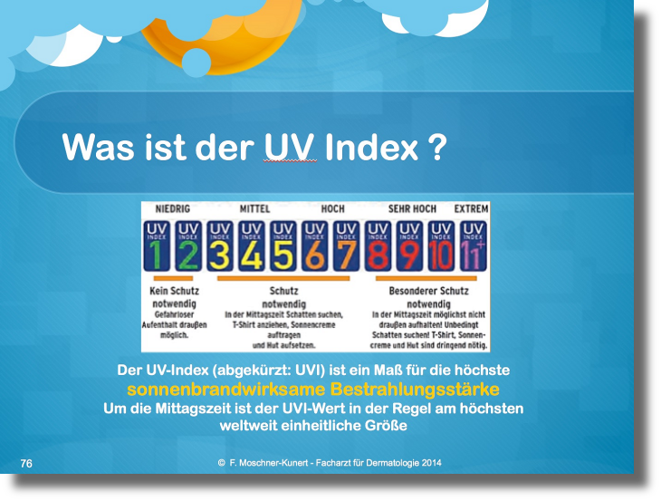 UV-Index der Hautarztpraxis Moschner Kunert